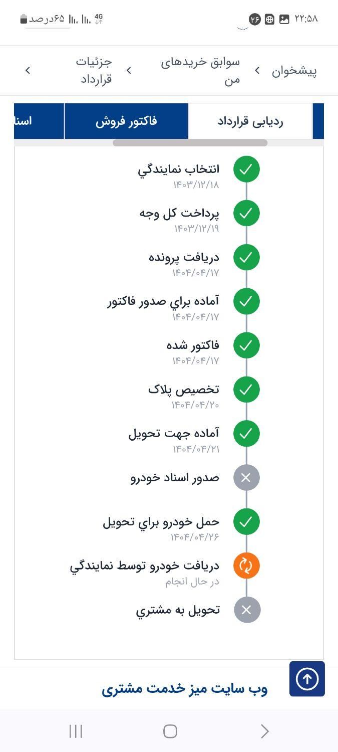 خودرو رانا، پلاس آگهی ann_19361643