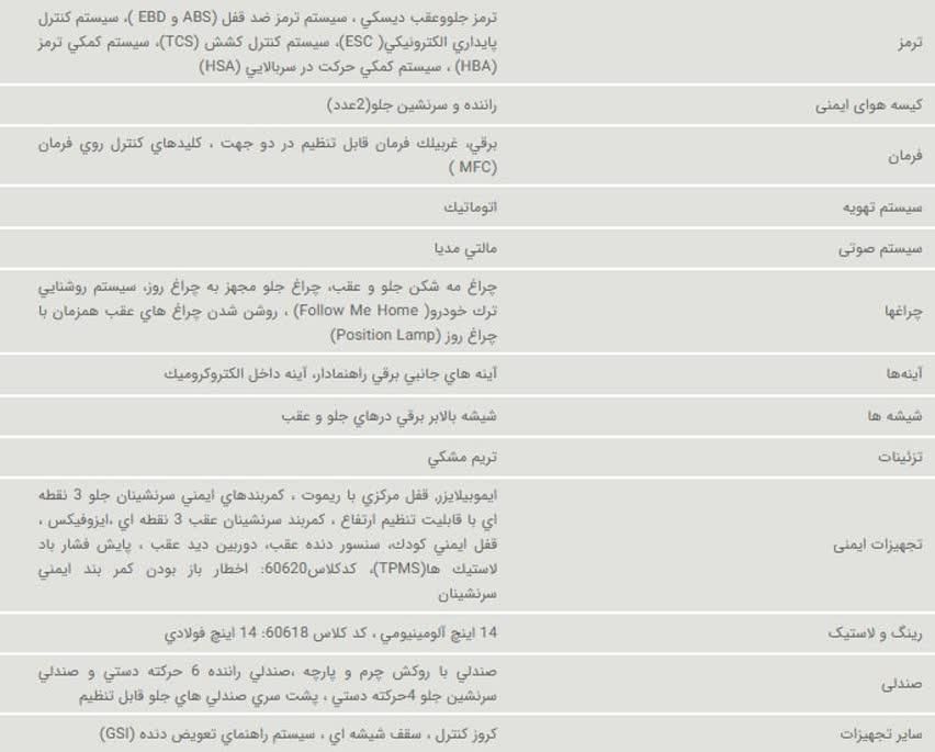 پژو 207 پانوراما اتوماتیک TU5 - 1404