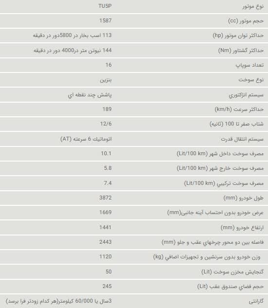 پژو 207 پانوراما اتوماتیک TU5 - 1404