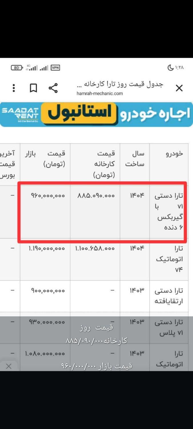 تارا دنده‌ای v1 پلاس ۶ دنده - 1404