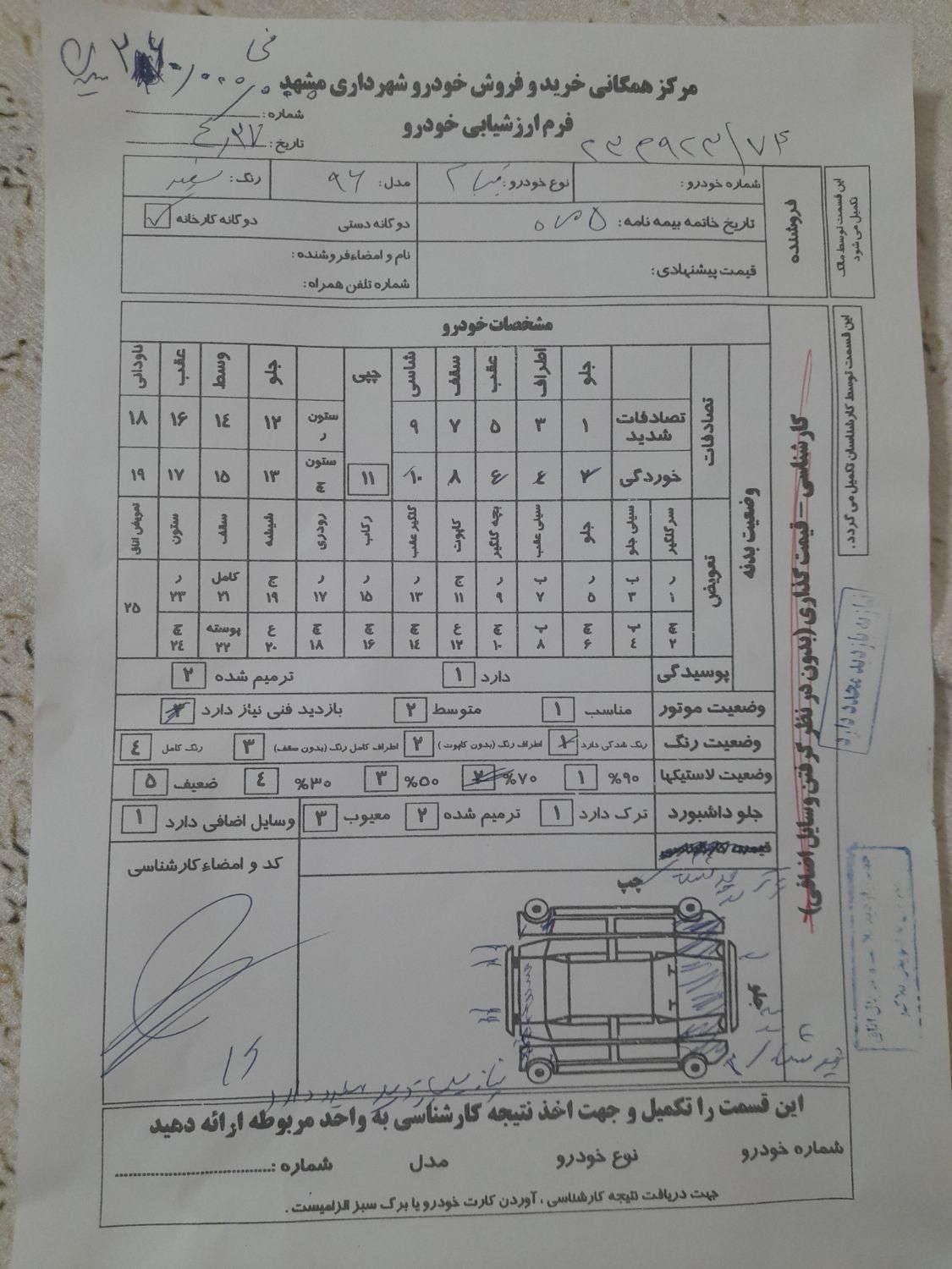 تیبا صندوق دار SX - 1396