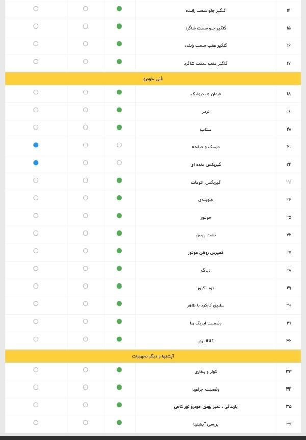 دانگ فنگ H30 کراس اتوماتیک - 1397