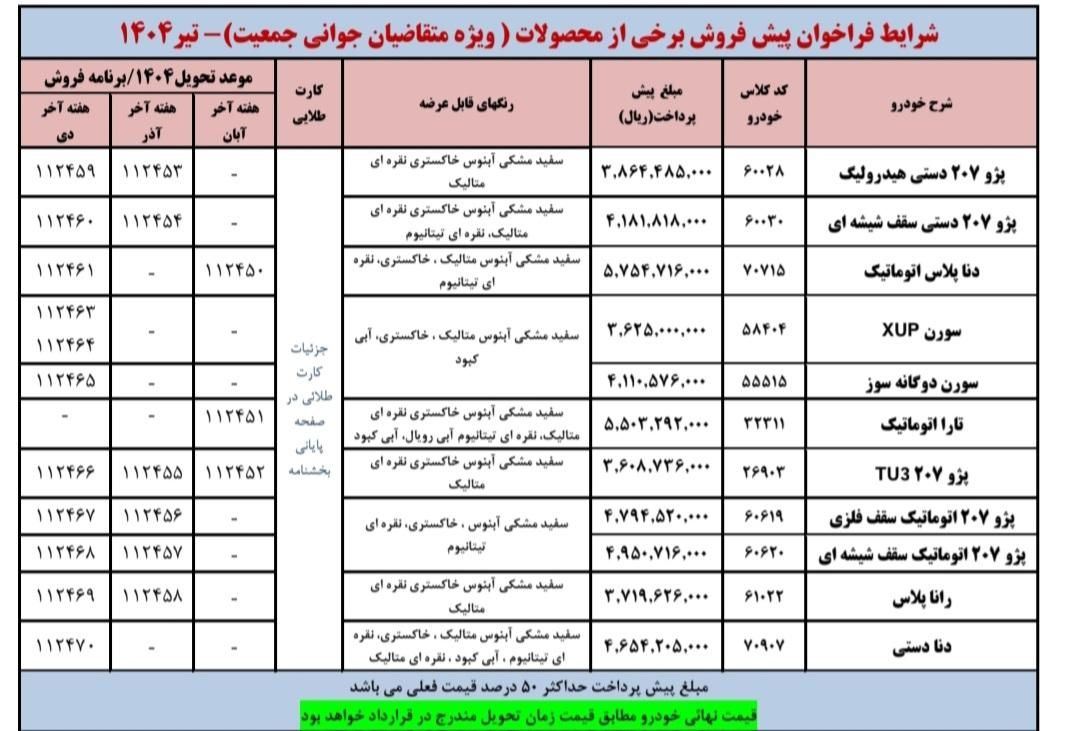 پژو 207 دنده‌ای فرمان هیدرولیک - 1404
