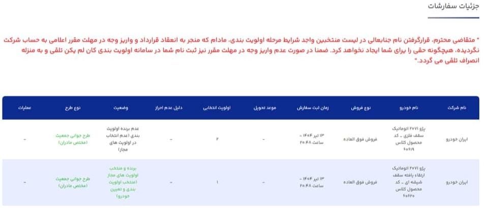 خودرو پژو، 207 آگهی ann_19371799
