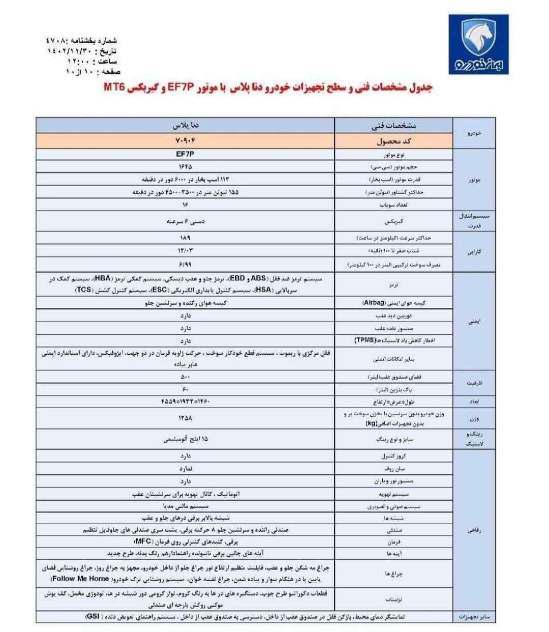 دنا پلاس توربو اتوماتیک - 1403