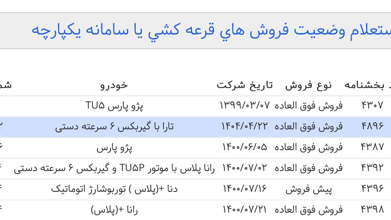 تارا دنده‌ای v1 - 1404