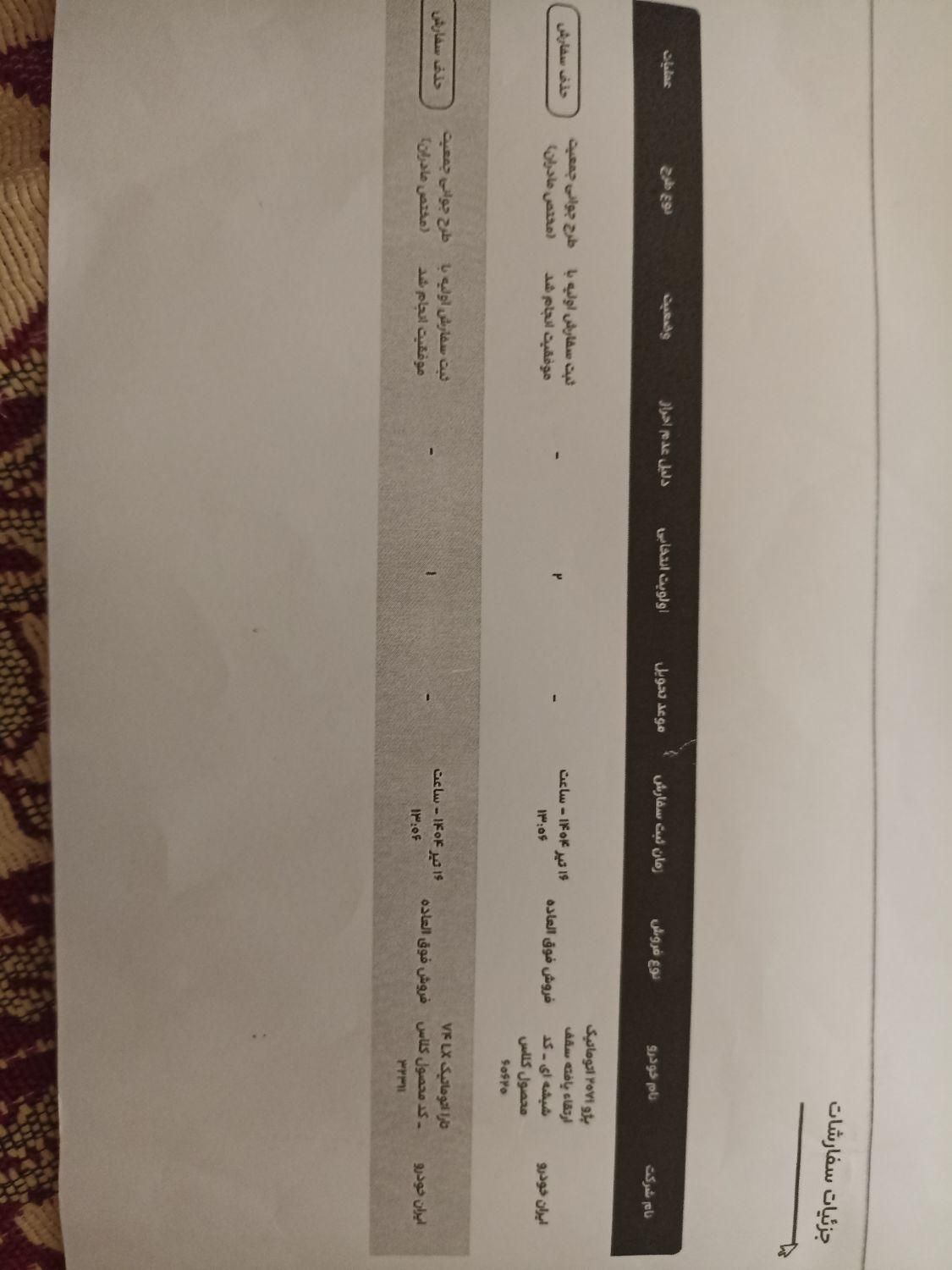 خودرو تارا، اتوماتیک آگهی ann_19377316