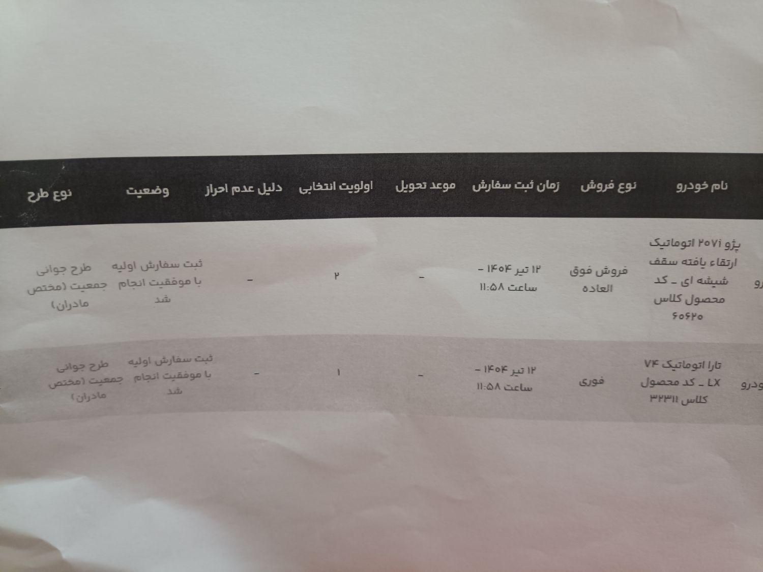 خودرو تارا، اتوماتیک آگهی ann_19378203