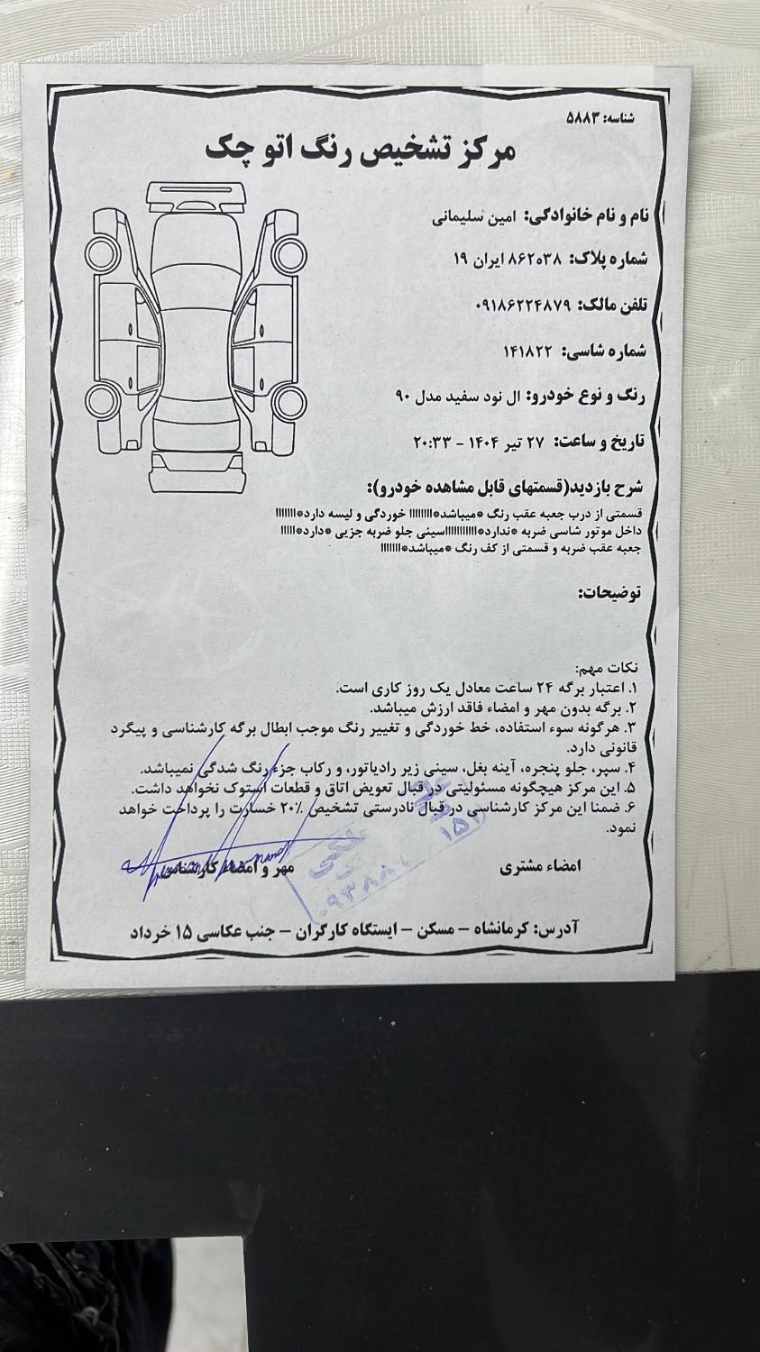 رنو تندر 90 E2 - 1390
