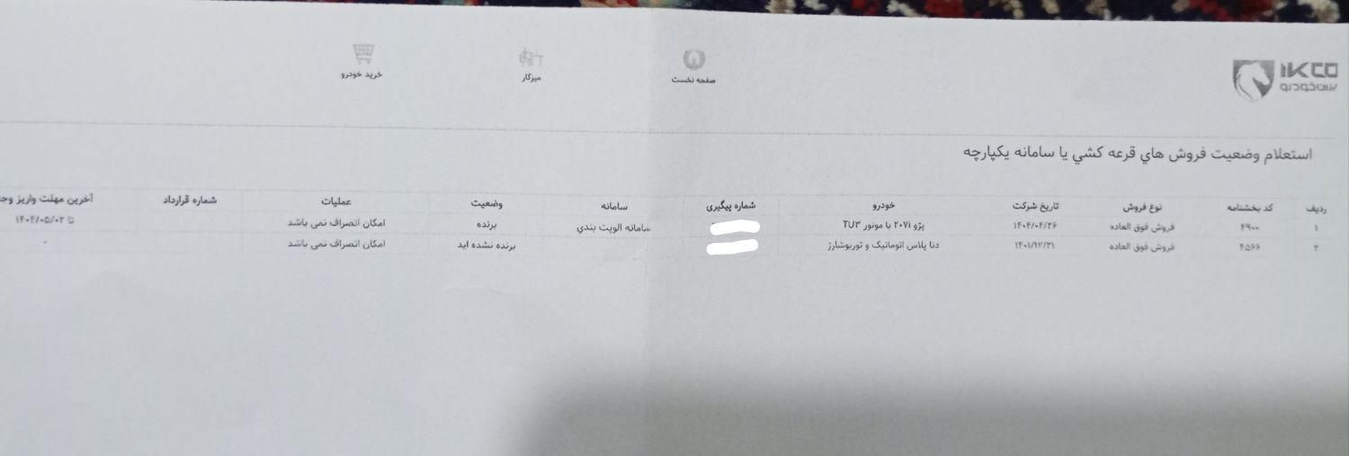 خودرو پژو، 207 آگهی ann_19379533