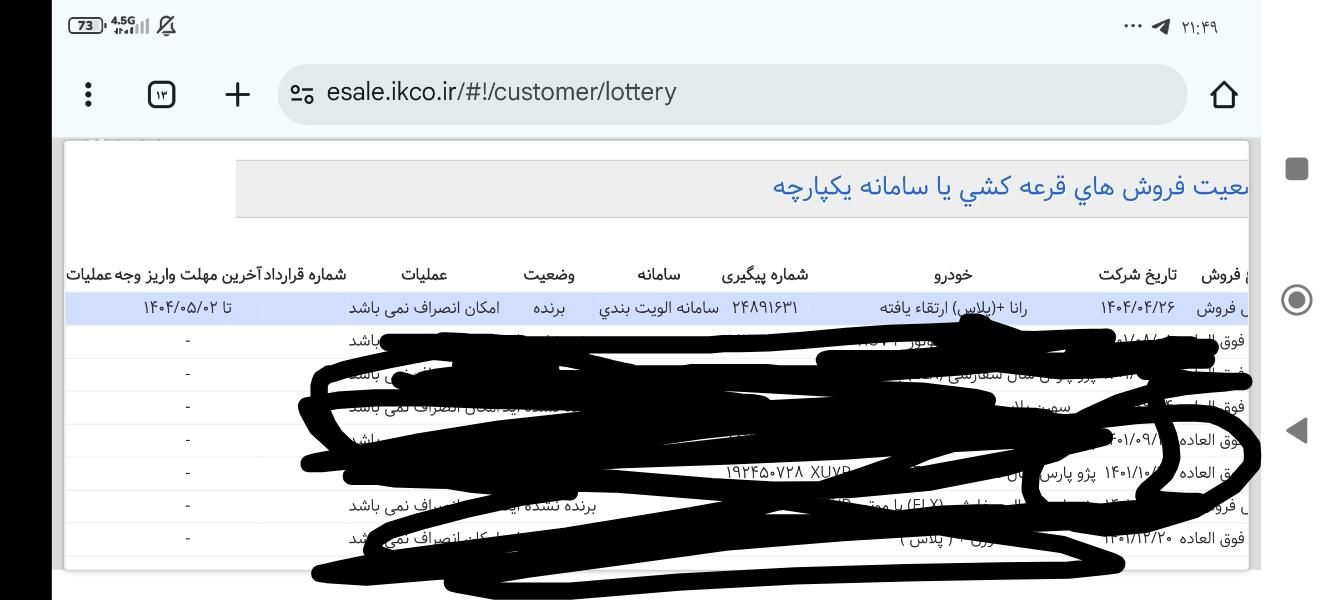 خودرو رانا، پلاس آگهی ann_19379980