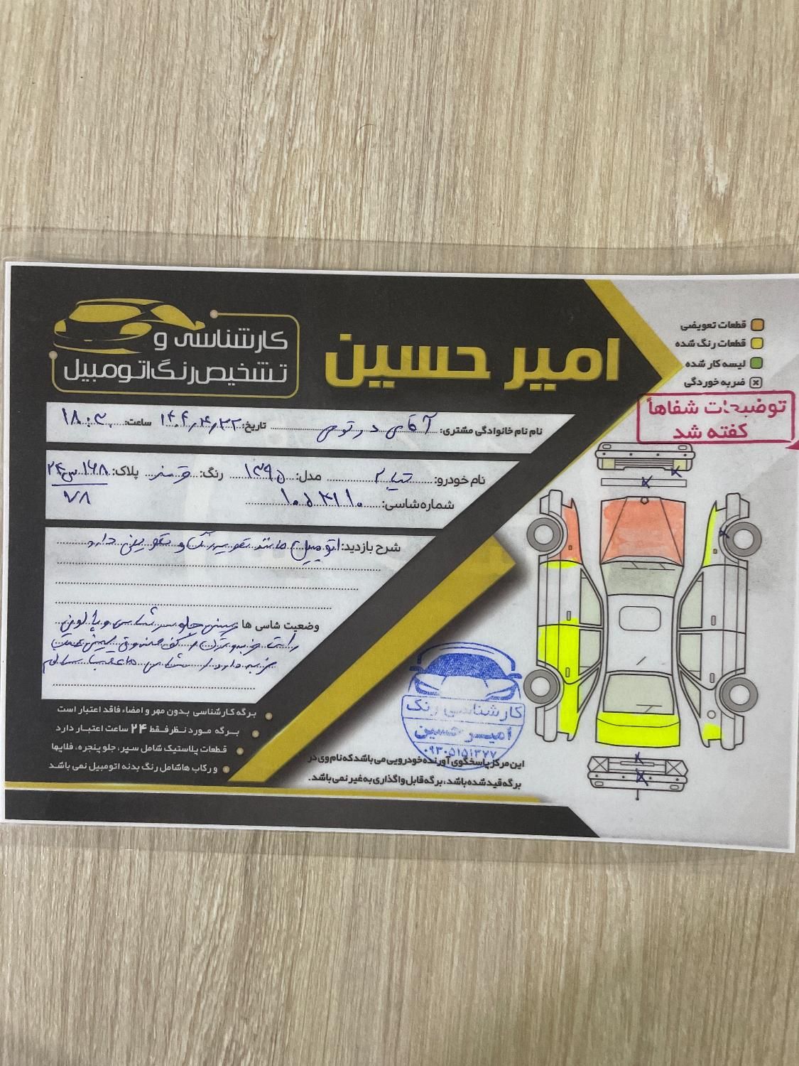 تیبا 2 EX رینگ آلومینیومی - 1395