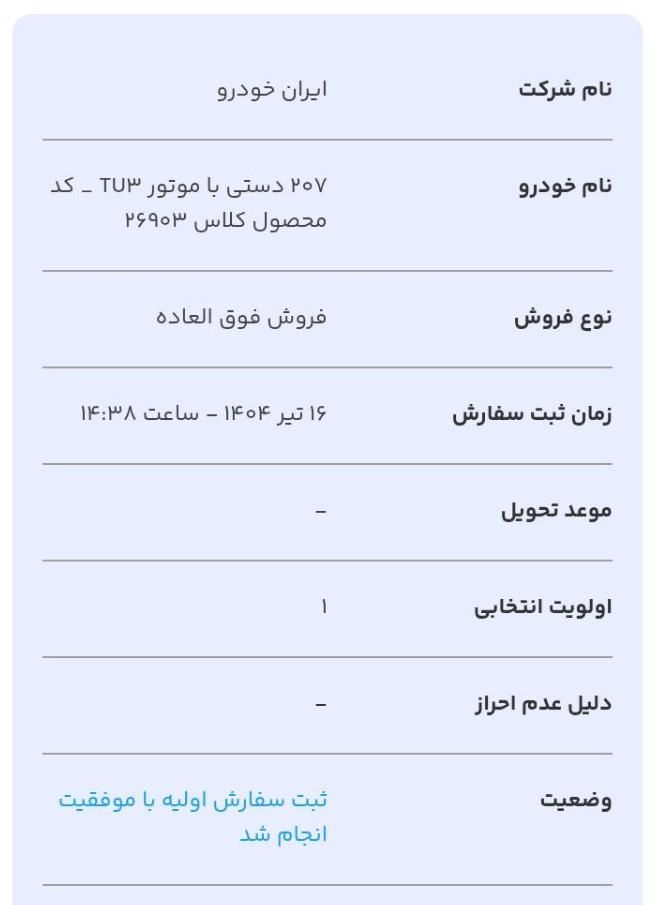 خودرو پژو، 207 آگهی ann_19382442