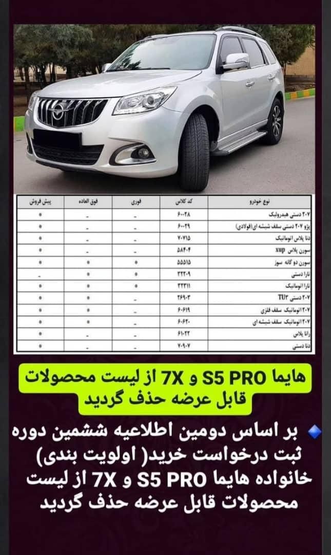 خودرو پژو، 207 آگهی ann_19382449