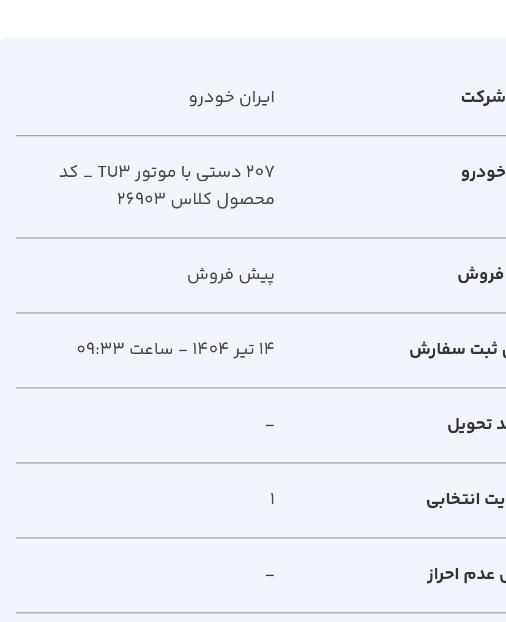 خودرو پژو، 207 آگهی ann_19382676