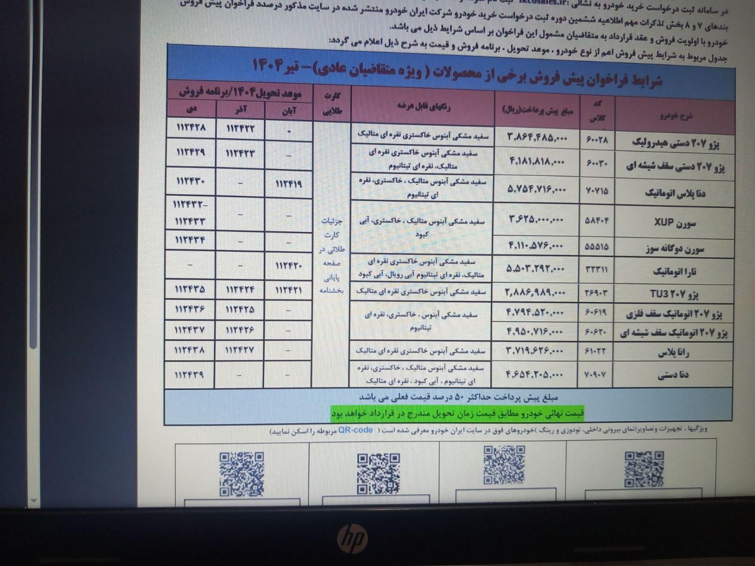 پژو 207 دنده‌ای TU3 - 1402