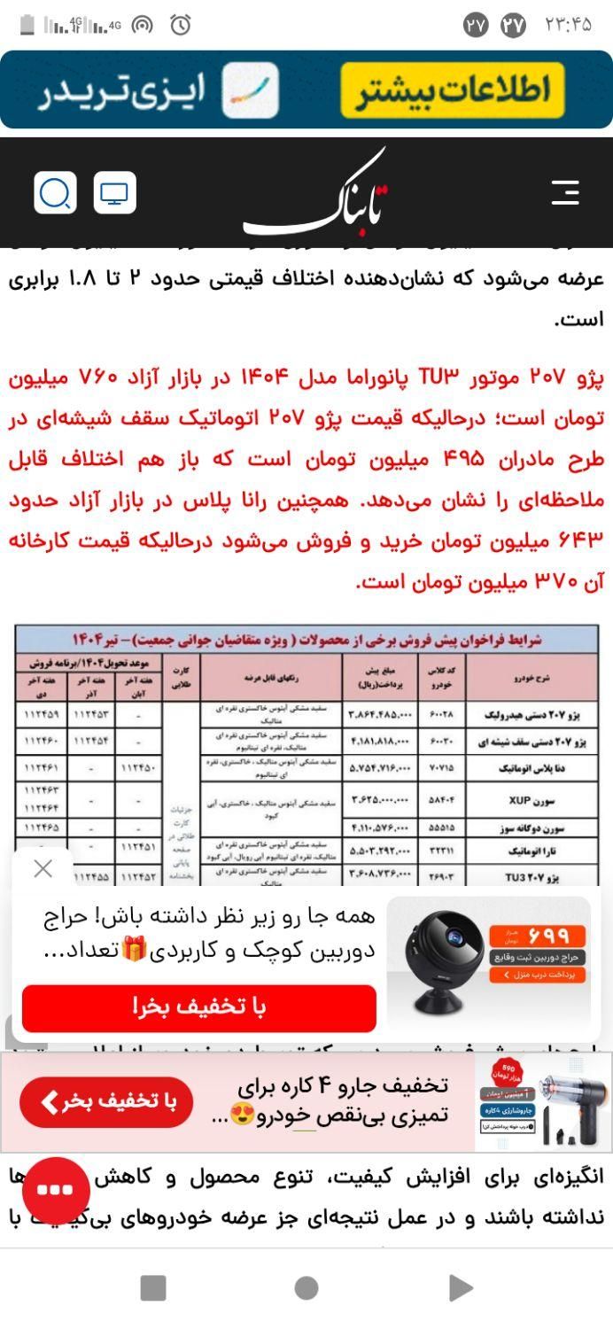خودرو پژو، 207 آگهی ann_19383451