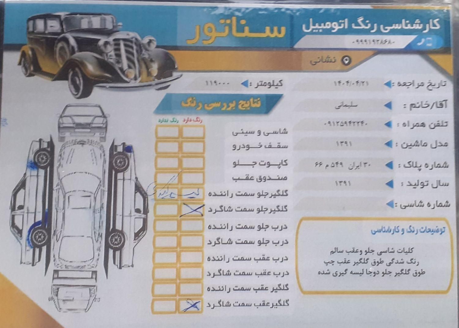 رنو تندر 90 E2 - 1391
