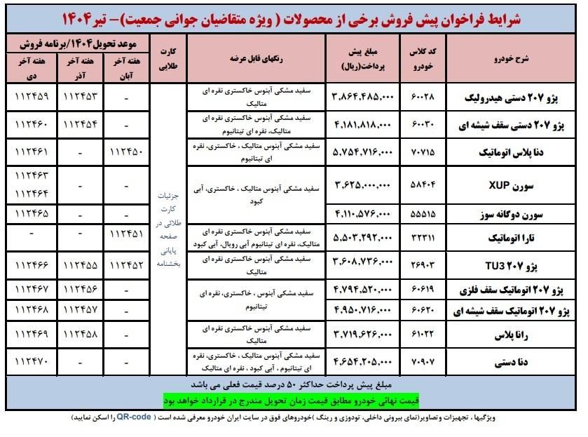 پژو 207 دنده‌ای TU3 - 1404