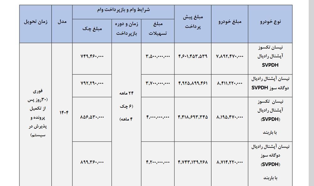 زامیاد وانت نیسانZ24 بنزینی آپشنال - 1404