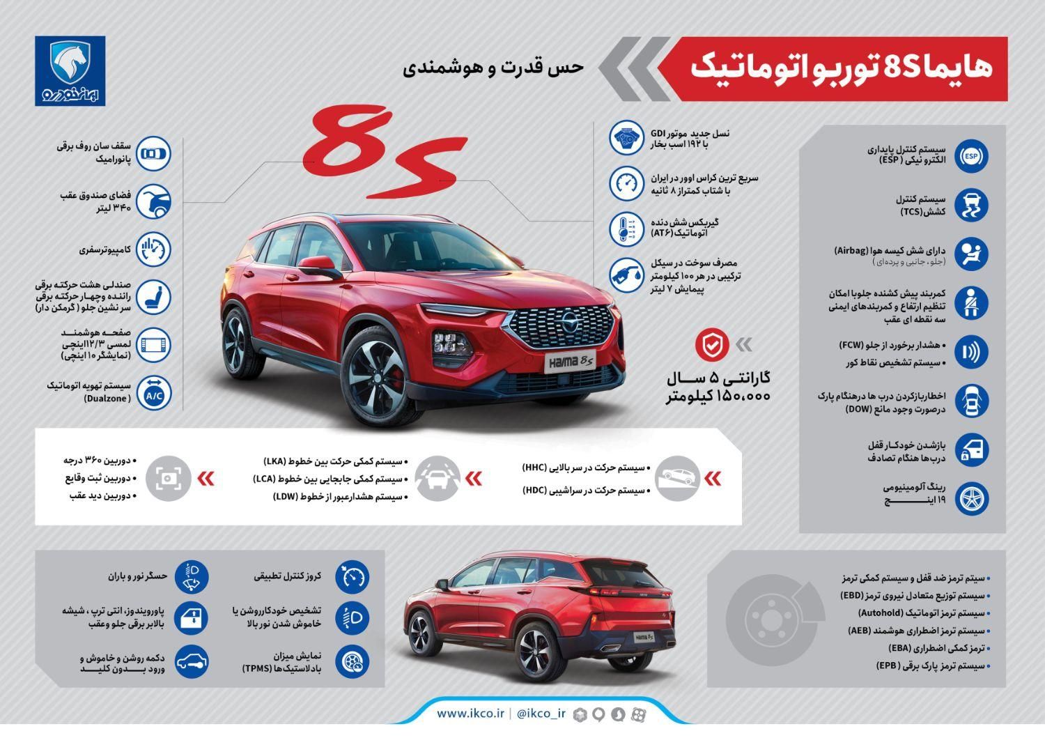 هایما S8 اتوماتیک - 1404
