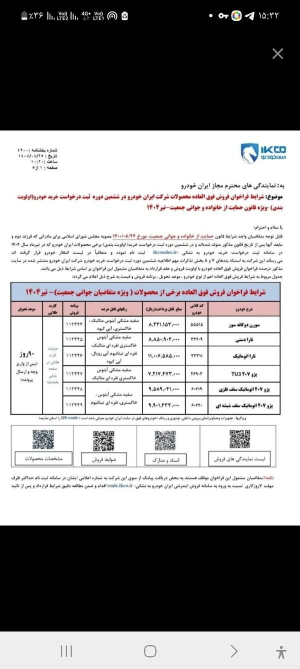 خودرو پژو، 207 آگهی ann_19386606