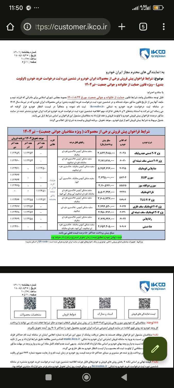 خودرو پژو، 207 آگهی ann_19391762