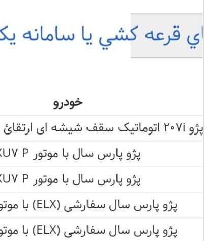 خودرو پژو، 207 آگهی ann_19393747