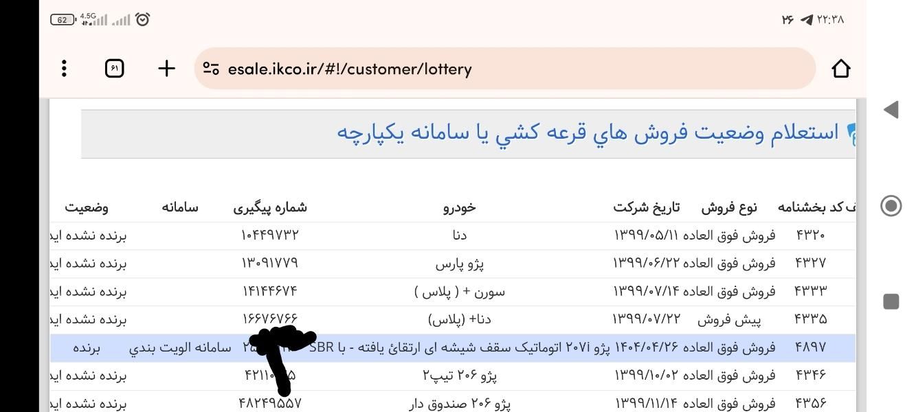 خودرو پژو، 207 آگهی ann_19393754