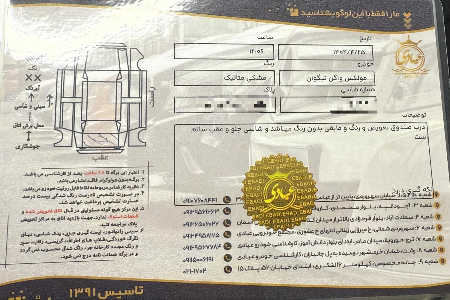 فولکس تیگوان فول - 2018