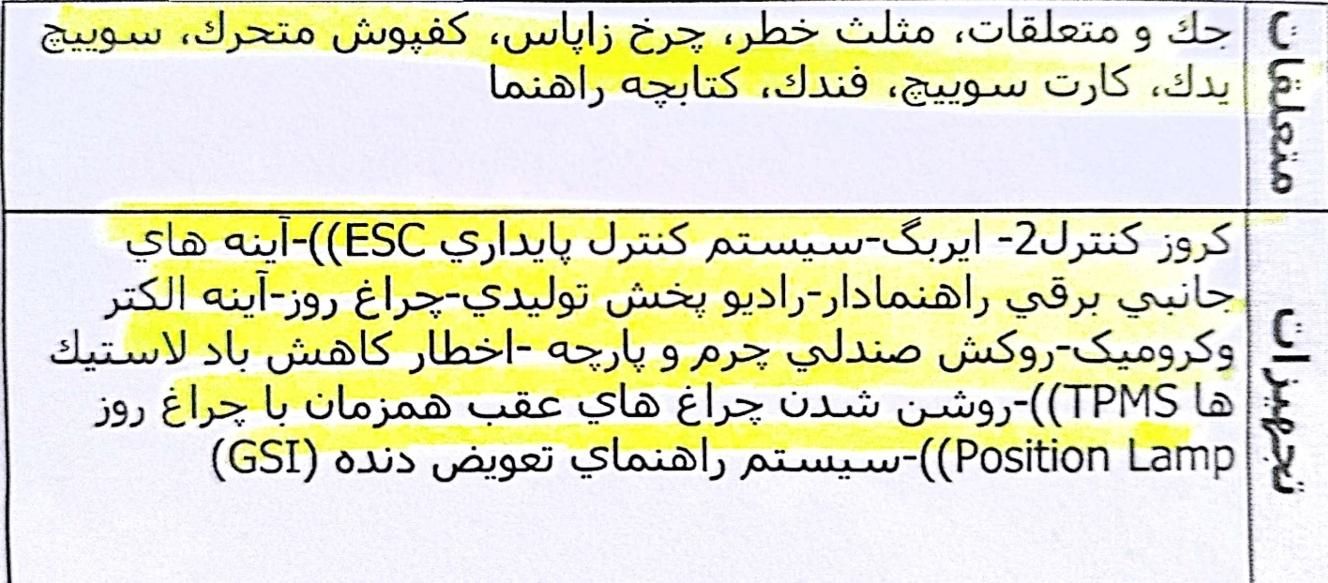 رانا پلاس سقف فلز - 1403