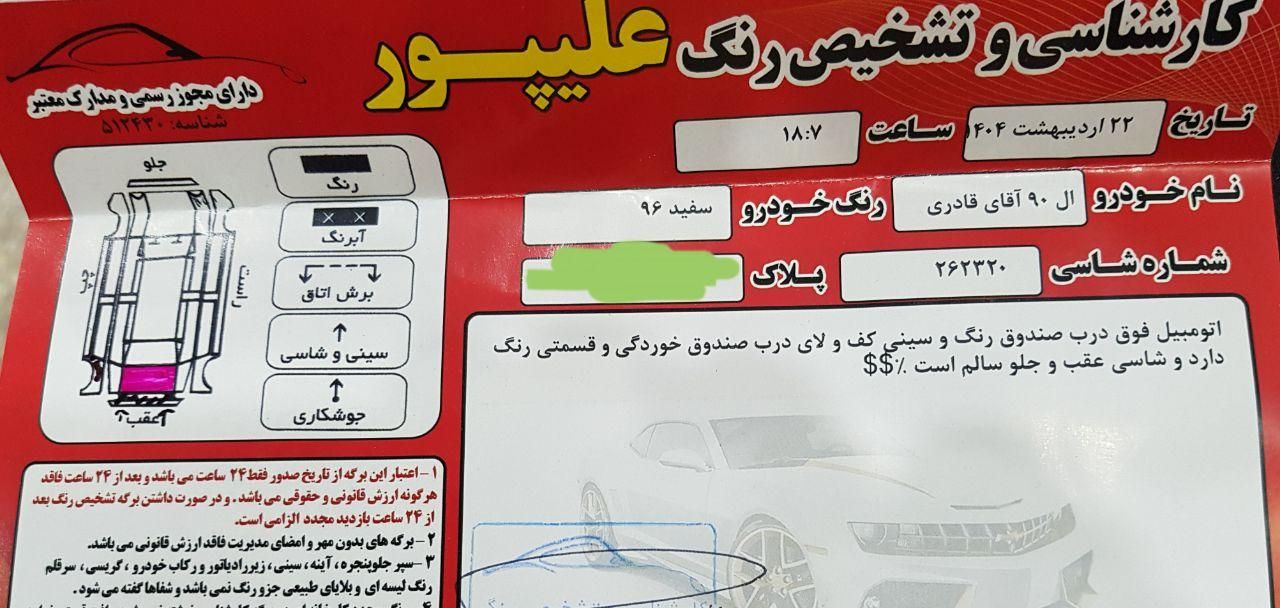 رنو تندر 90 E2 - 1396