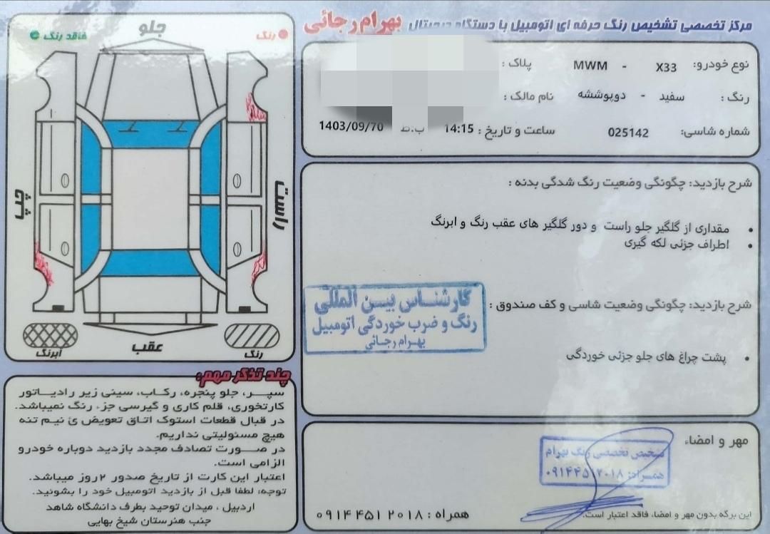 ام وی ام X33 دنده‌ای ساده - 1392