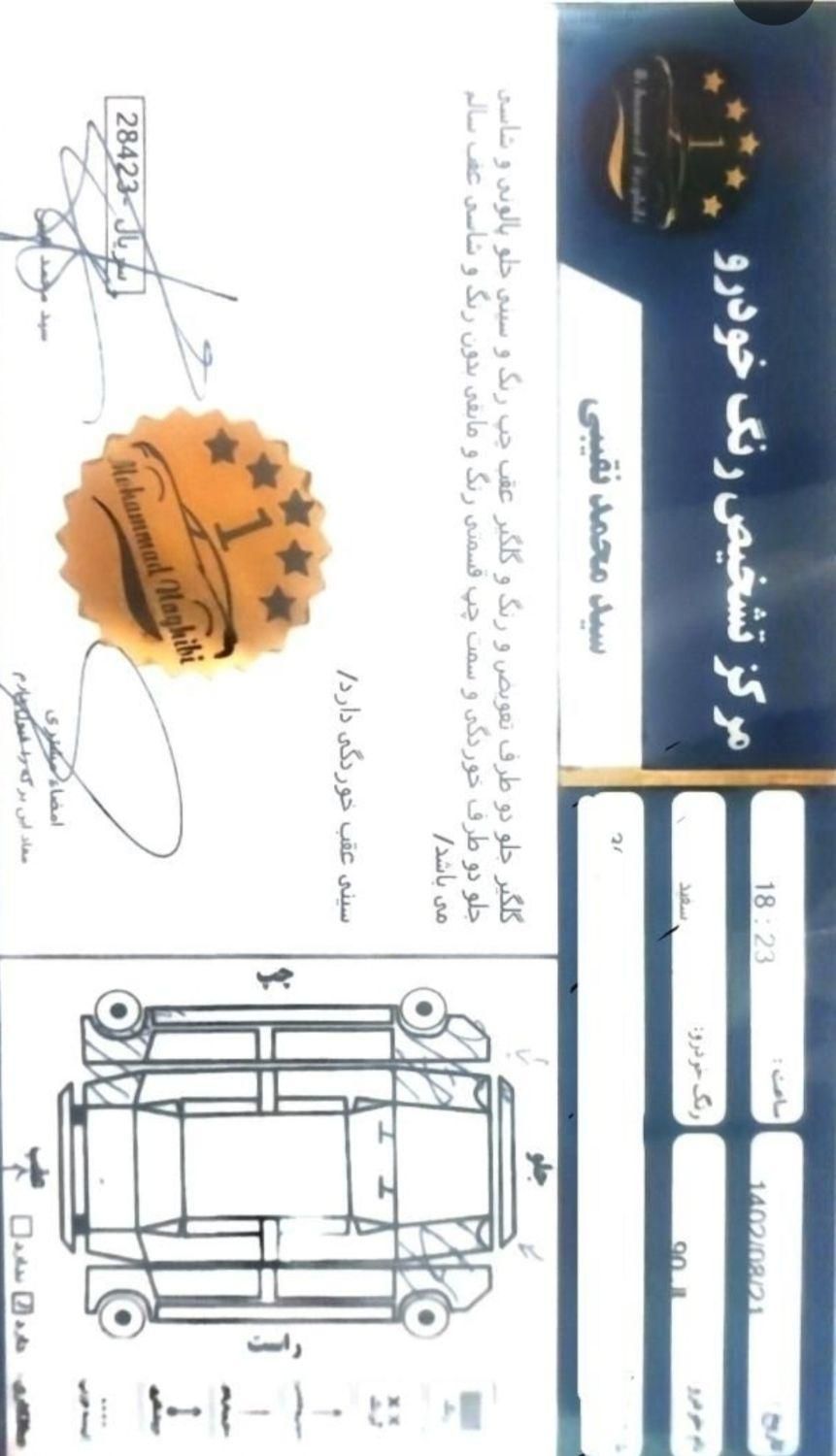 رنو تندر 90 E2 - 1396