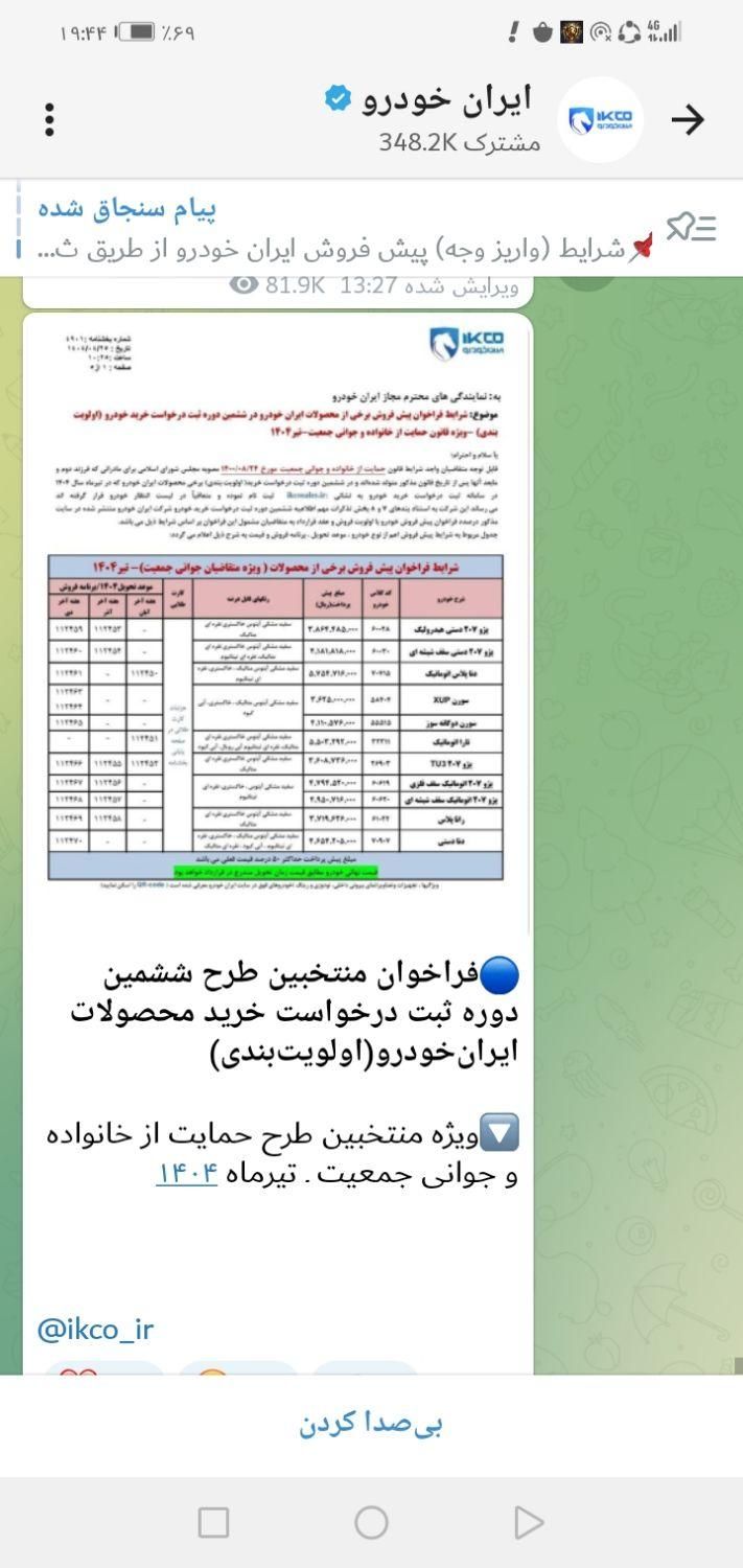 خودرو پژو، 207 آگهی ann_19405406