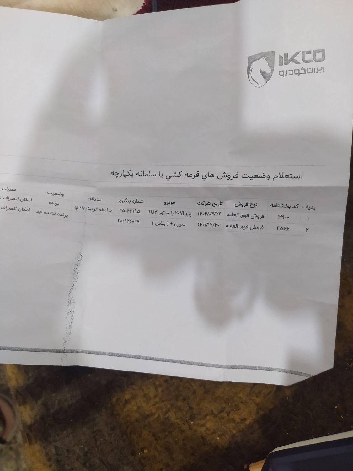 خودرو پژو، 207 آگهی ann_19405479