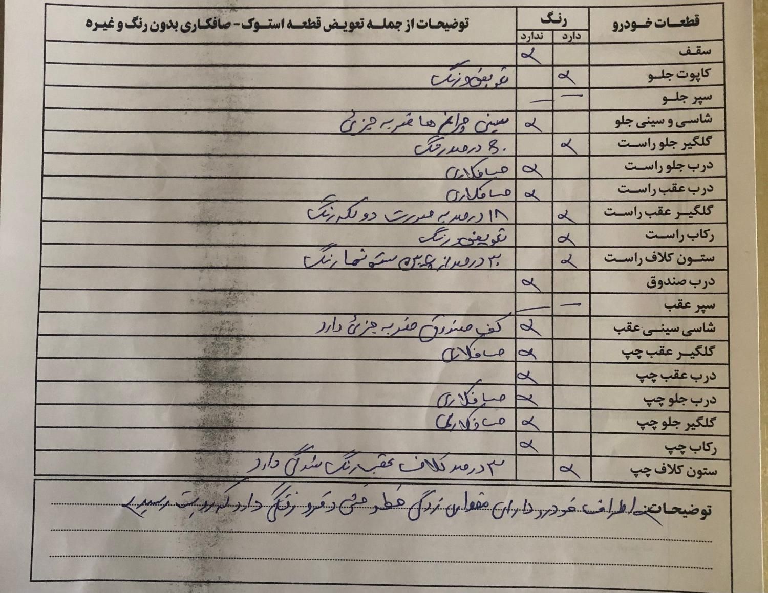 پژو 206 تیپ 3 - 1395