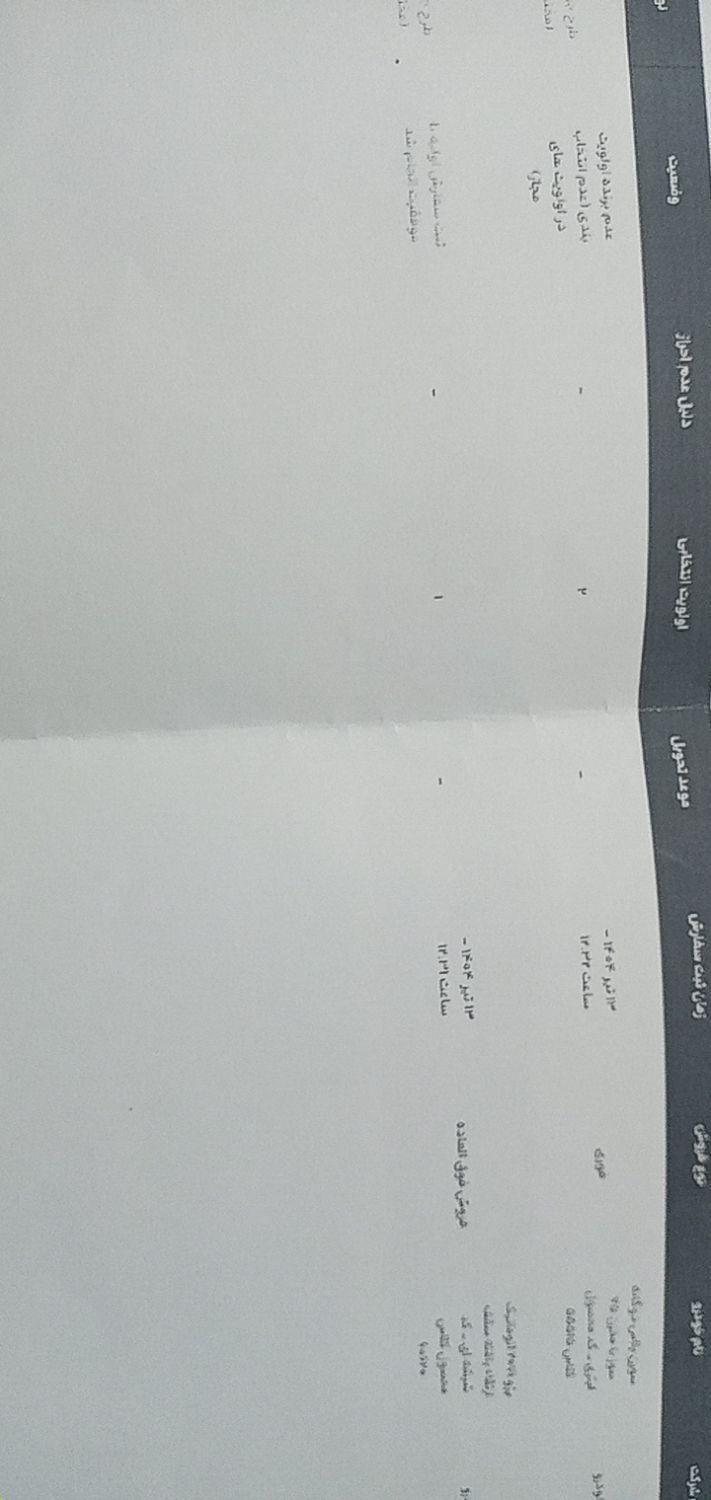 پژو 207 پانوراما اتوماتیک TU5P - 1404