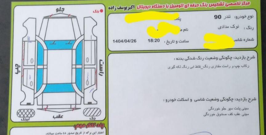 رنو تندر 90 E1 - 1387
