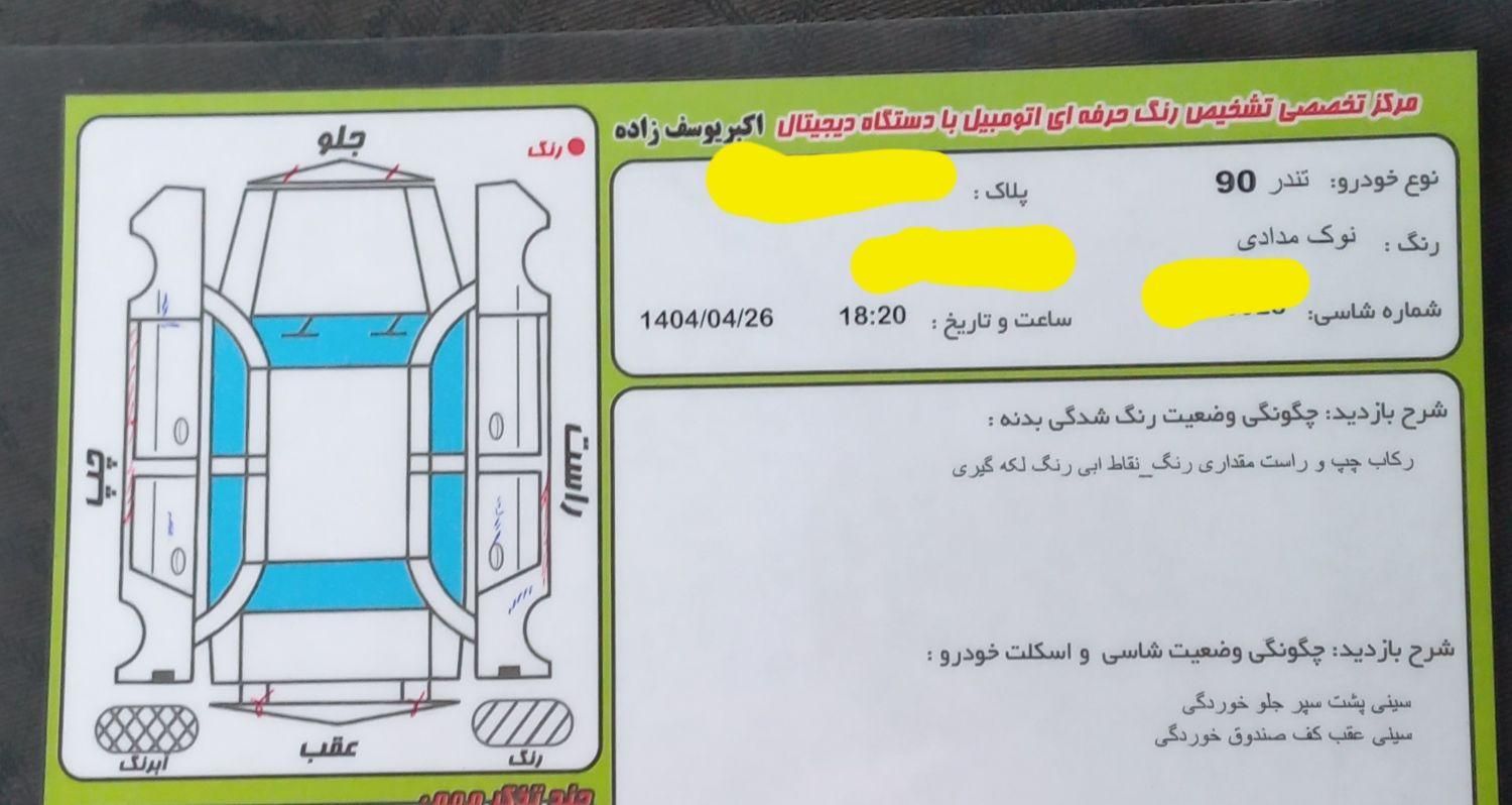 رنو تندر 90 E1 - 1387