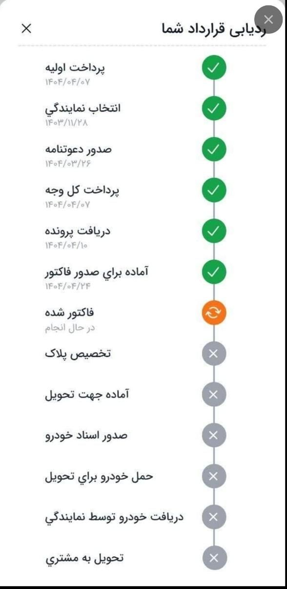 خودرو پژو، 207 آگهی ann_19413325