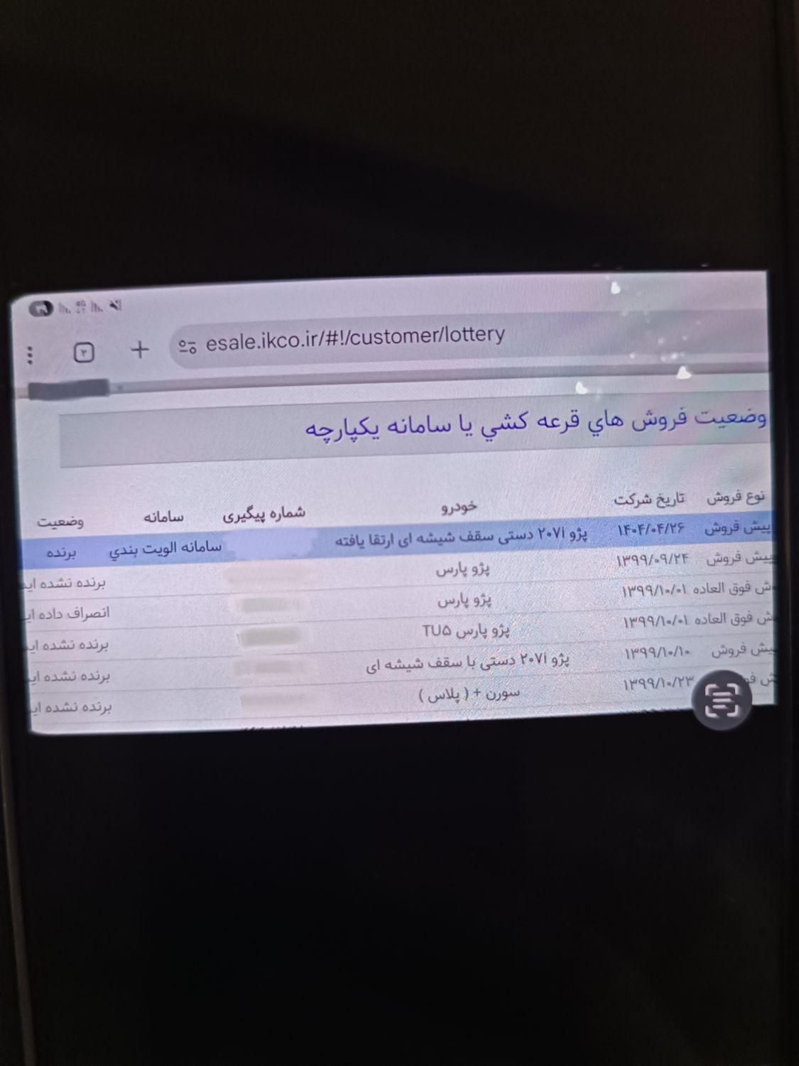خودرو پژو، 207 آگهی ann_19419146