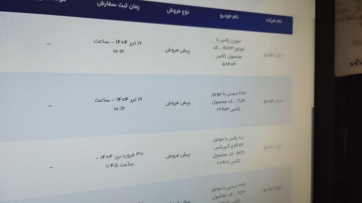 خودرو پژو، 207 آگهی ann_19419504