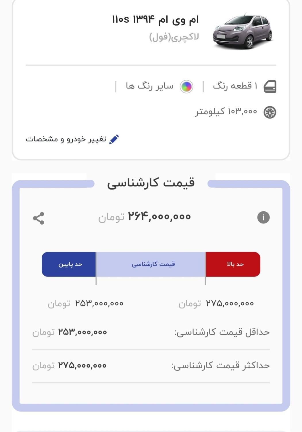 ام وی ام 110S لاکچری(فول) - 1394