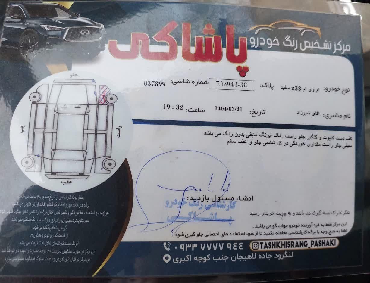 ام وی ام X33 دنده‌ای ساده - 1395