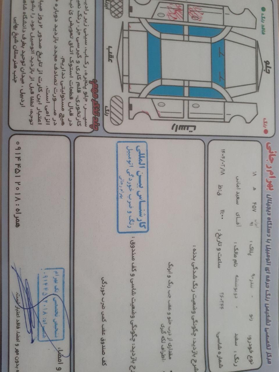 رنو تندر 90 E2 - 1395