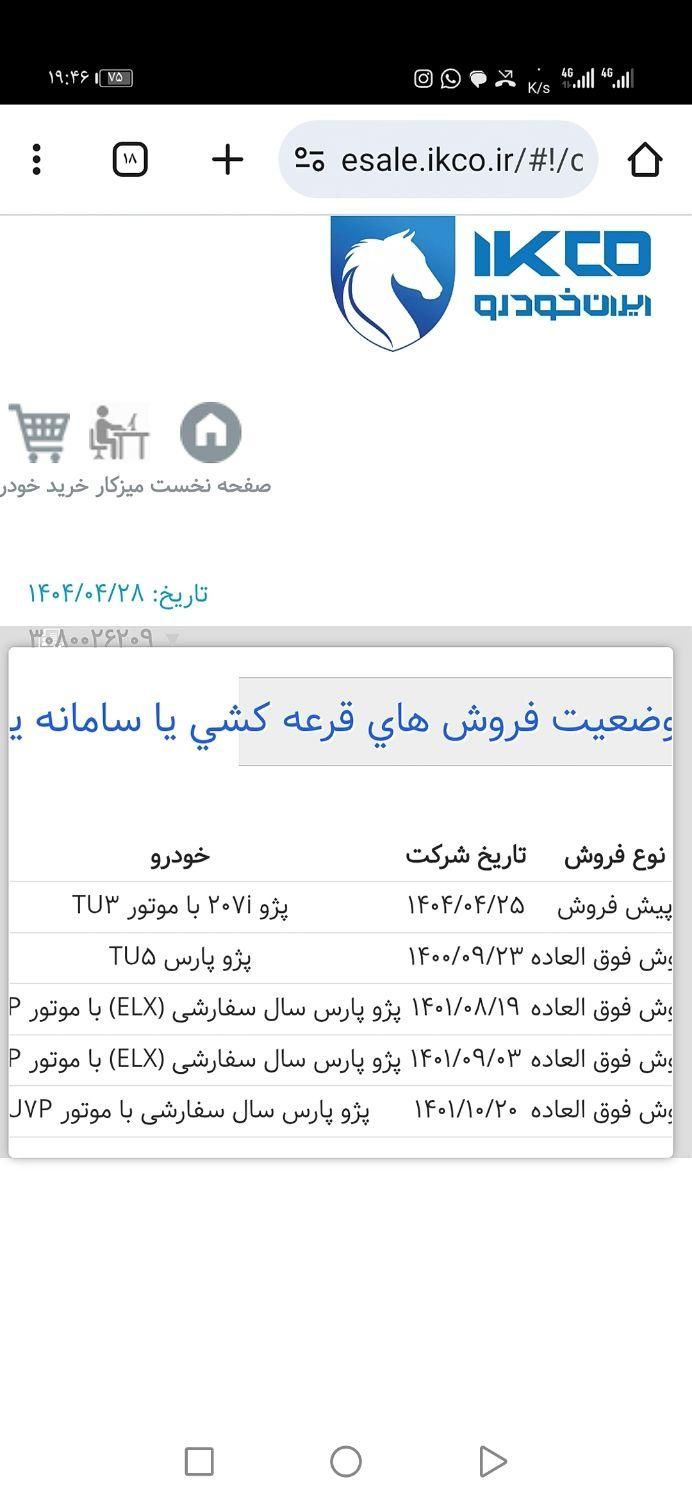 خودرو پژو، 207 آگهی ann_19423790
