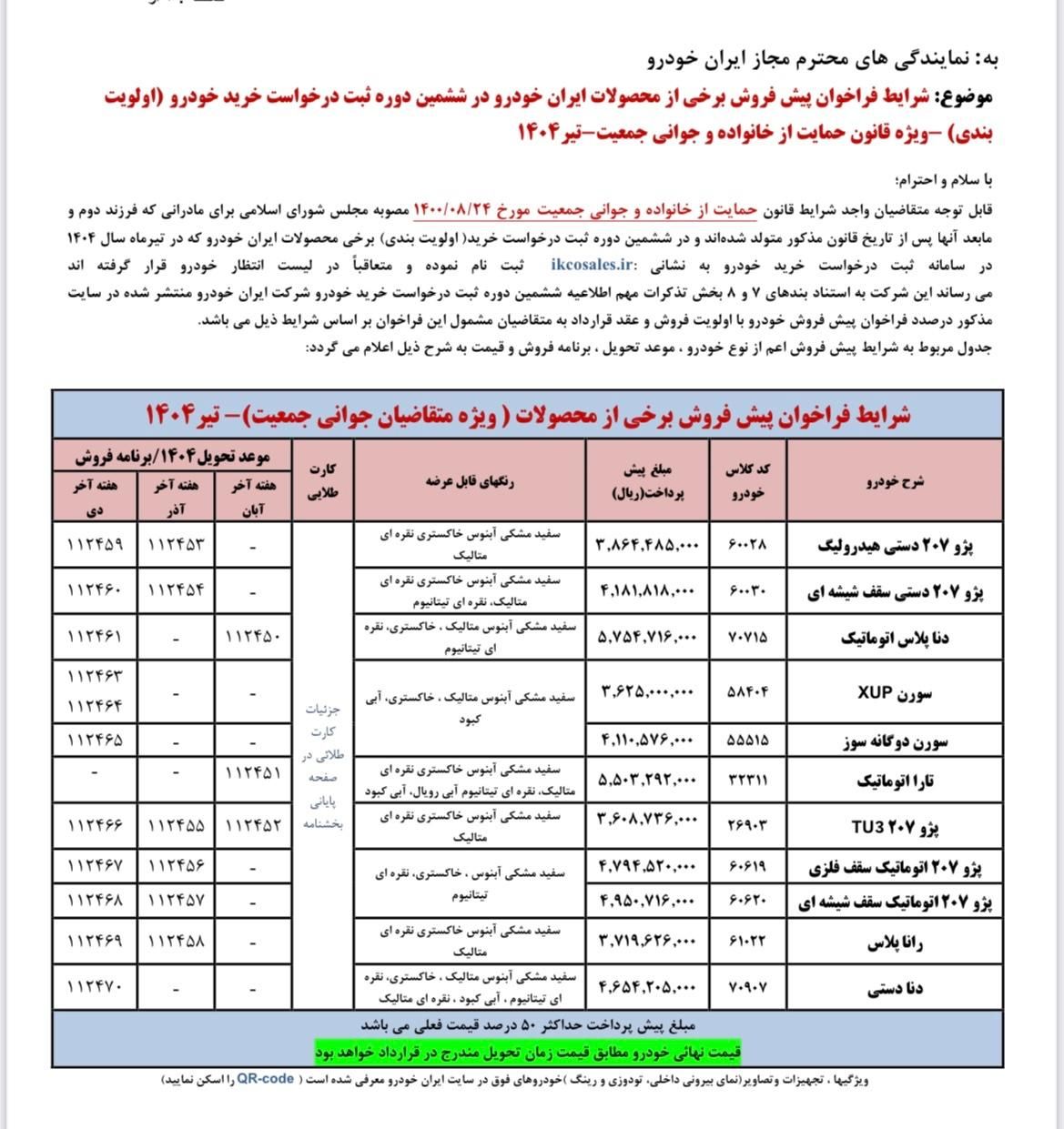 پژو 207 اتوماتیک TU5P - 1404