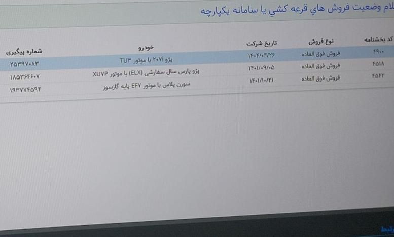 خودرو پژو، 207 آگهی ann_19427804