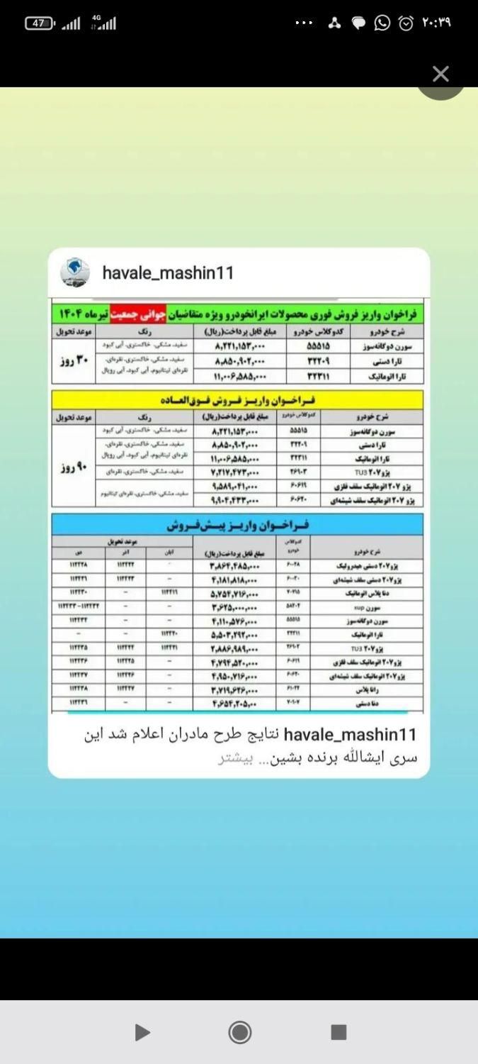 خودرو پژو، 207 آگهی ann_19427826